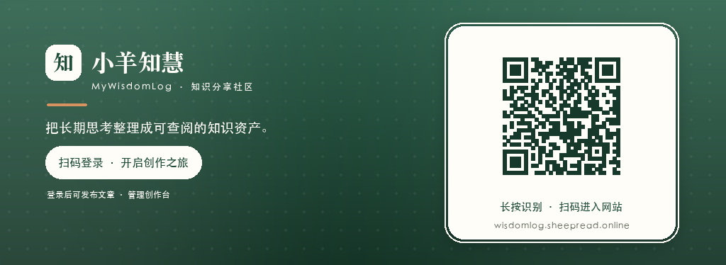 我的个人博客